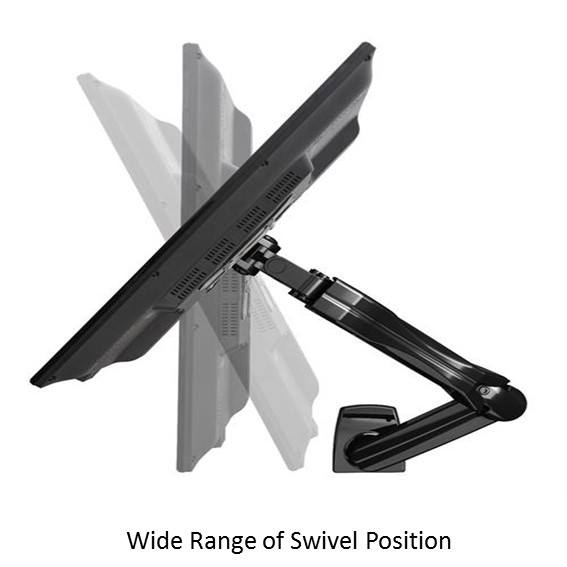 How Desktop Monitor Mount in Singapore Works?